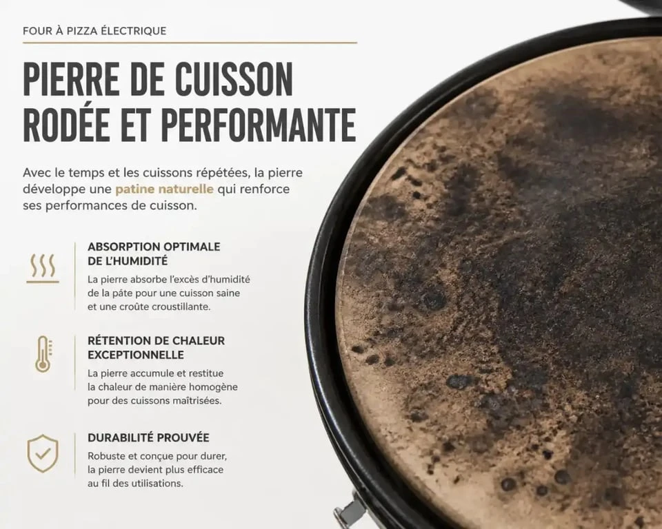 Pierre de cuisson patinée d'un meilleur four à pizza électrique